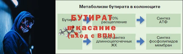 синтетический гашиш Арсеньев